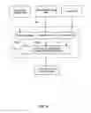 Fig. 30 - Detection of sleep condition