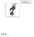 Fig. 49 - Spinal probe with tactile force feedback and pedicle breach prediction