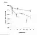 Fig. 09 - Thin film compositions and methods of synthesis and use therefor