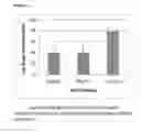Fig. 14 - Thin film compositions and methods of synthesis and use therefor