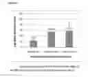 Fig. 16 - Thin film compositions and methods of synthesis and use therefor
