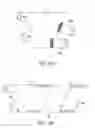 Fig. 14 - Graduated compression device having separate body and bands
