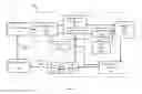 Fig. 03 - System and method for closed-loop patient-adaptive hemodynamic management