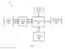 Fig. 04 - System and method for closed-loop patient-adaptive hemodynamic management