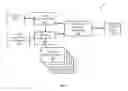 Fig. 05 - System and method for closed-loop patient-adaptive hemodynamic management