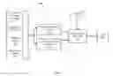 Fig. 08 - System and method for closed-loop patient-adaptive hemodynamic management