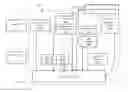 Fig. 12 - System and method for closed-loop patient-adaptive hemodynamic management