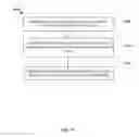 Fig. 21 - System and method for closed-loop patient-adaptive hemodynamic management