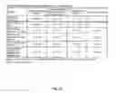 Fig. 29 - System and method for closed-loop patient-adaptive hemodynamic management