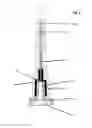 Fig. 03 - Locking Syringe System