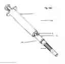 Fig. 16 - Locking Syringe System