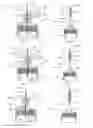 Fig. 06 - Separable hub post of pen needle