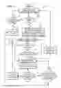 Fig. 03 - Method for heating medical fluid using multi-input voltage capable heater