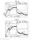 Fig. 04 - Method for heating medical fluid using multi-input voltage capable heater