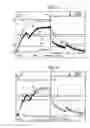 Fig. 05 - Method for heating medical fluid using multi-input voltage capable heater