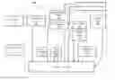 Fig. 01 - System and method for closed-loop patient-adaptive hemodynamic management