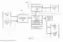 Fig. 07 - System and method for closed-loop patient-adaptive hemodynamic management