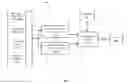 Fig. 08 - System and method for closed-loop patient-adaptive hemodynamic management