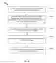 Fig. 22 - System and method for closed-loop patient-adaptive hemodynamic management