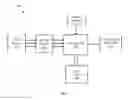 Fig. 04 - SYSTEM AND METHOD FOR CLOSED-LOOP PATIENT-ADAPTIVE HEMODYNAMIC MANAGEMENT