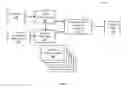 Fig. 05 - SYSTEM AND METHOD FOR CLOSED-LOOP PATIENT-ADAPTIVE HEMODYNAMIC MANAGEMENT