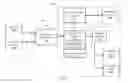 Fig. 07 - SYSTEM AND METHOD FOR CLOSED-LOOP PATIENT-ADAPTIVE HEMODYNAMIC MANAGEMENT