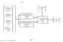 Fig. 08 - SYSTEM AND METHOD FOR CLOSED-LOOP PATIENT-ADAPTIVE HEMODYNAMIC MANAGEMENT