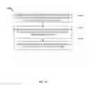Fig. 19 - SYSTEM AND METHOD FOR CLOSED-LOOP PATIENT-ADAPTIVE HEMODYNAMIC MANAGEMENT
