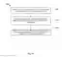 Fig. 20 - SYSTEM AND METHOD FOR CLOSED-LOOP PATIENT-ADAPTIVE HEMODYNAMIC MANAGEMENT