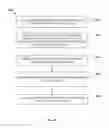 Fig. 22 - SYSTEM AND METHOD FOR CLOSED-LOOP PATIENT-ADAPTIVE HEMODYNAMIC MANAGEMENT