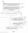 Fig. 26 - SYSTEM AND METHOD FOR CLOSED-LOOP PATIENT-ADAPTIVE HEMODYNAMIC MANAGEMENT