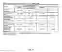Fig. 29 - SYSTEM AND METHOD FOR CLOSED-LOOP PATIENT-ADAPTIVE HEMODYNAMIC MANAGEMENT