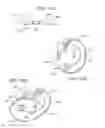 Fig. 13 - Indwelling urinary drainage catheter