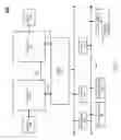 Fig. 06 - Sinus ablation devices, methods, and systems