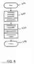 Fig. 08 - APPARATUS AND METHOD FOR LIMITING SURGICAL ADHESIONS