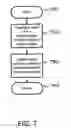 Fig. 09 - APPARATUS AND METHOD FOR LIMITING SURGICAL ADHESIONS