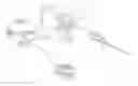 Fig. 01 - ULTRASONIC CURVED BLADE