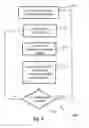 Fig. 05 - Methods and systems for modifying a parameter of an automated procedure