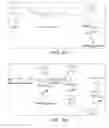 Fig. 30 - Intraluminal polymeric devices for the treatment of aneurysms