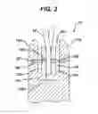 Fig. 05 - Suture anchor with pulley