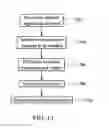 Fig. 12 - Surgical plate system and method