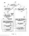 Fig. 05 - Methods and systems for determining if an arrhythmia initiated in an atrium or a ventricle