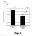 Fig. 06 - Compensation current optimization for cochlear implant systems
