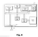 Fig. 09 - Compensation current optimization for cochlear implant systems