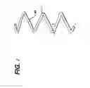 Fig. 03 - Stent segments axially connected by thin film