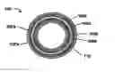 Fig. 01 - Implantable article, method of forming same and method for reducing thrombogenicity