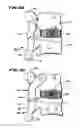 Fig. 15 - Facet Arthroplasty Devices and Methods