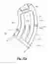 Fig. 46 - Spinal implant system and method