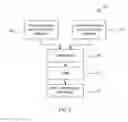 Fig. 03 - Devices and Methods for Tissue Engineering