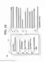 Fig. 07 - Braided prosthetic sockets with attachment plates and methods of manufacture